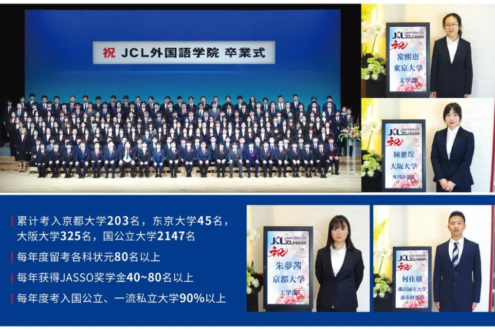 *以上叙述均来自日本JCL外国語学院