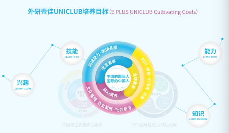 刘昭佚:大家好,我是来自外研壹佳UNICLUB的刘昭佚老师。