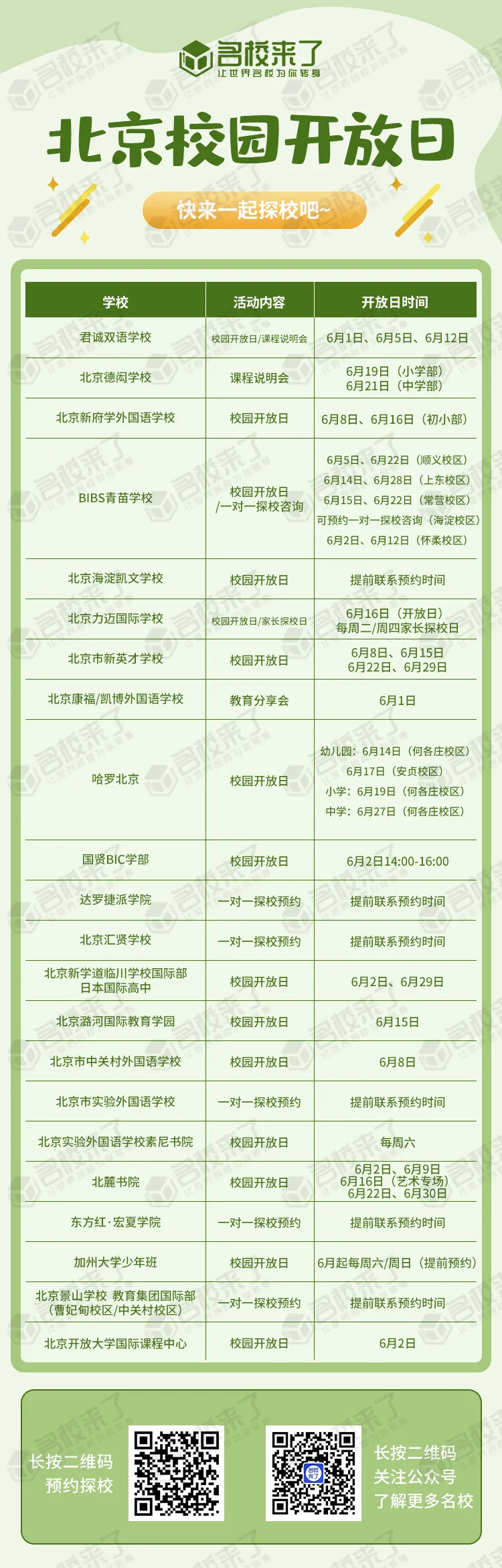 6月北京国际化学校开放日信息