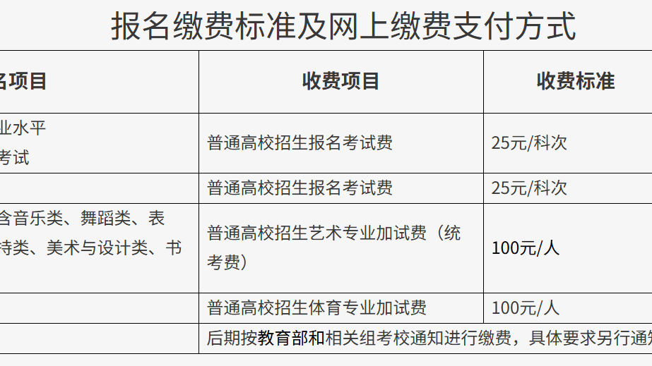 2026年北京高考报名通知发布！10月25日开始报名