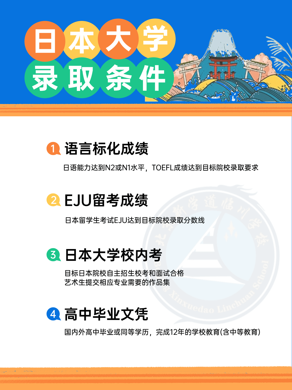 想读硕士/博士?研究计划书是 敲门砖 。