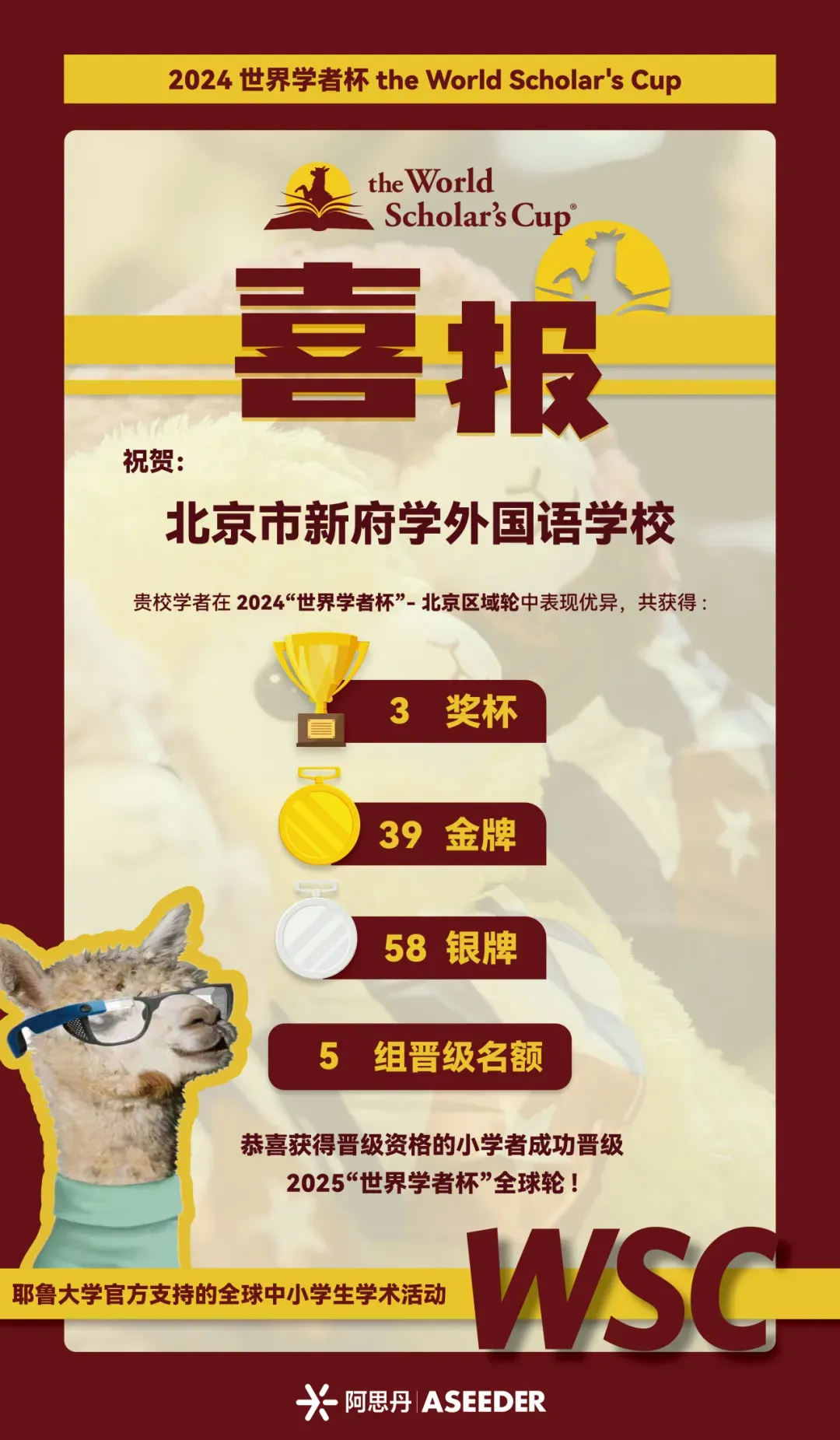 国际赛事:新府学学子屡次在WSC、AMC(图 2)