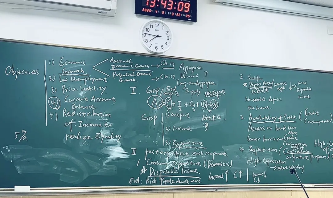 只要不学几何，数学好像也没那么难了。
