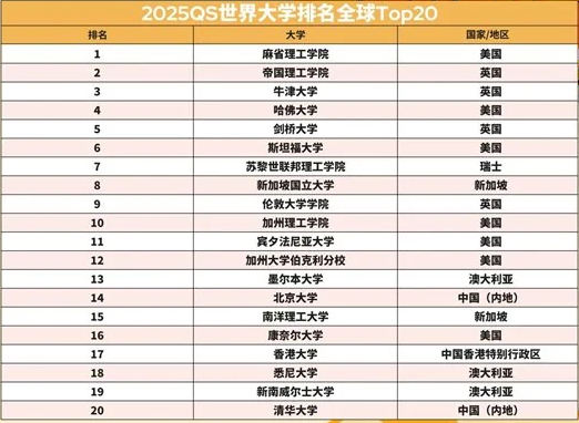 牛津寻梦记,康福凯博学子以理想为舟破浪——卧底世界名校之牛津大学