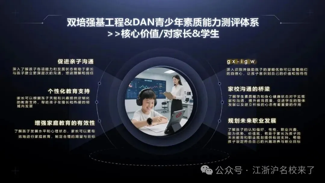 在青少年阶段,身体发育迅速,保持良好的体质健康对于促进生长发育(图 2)