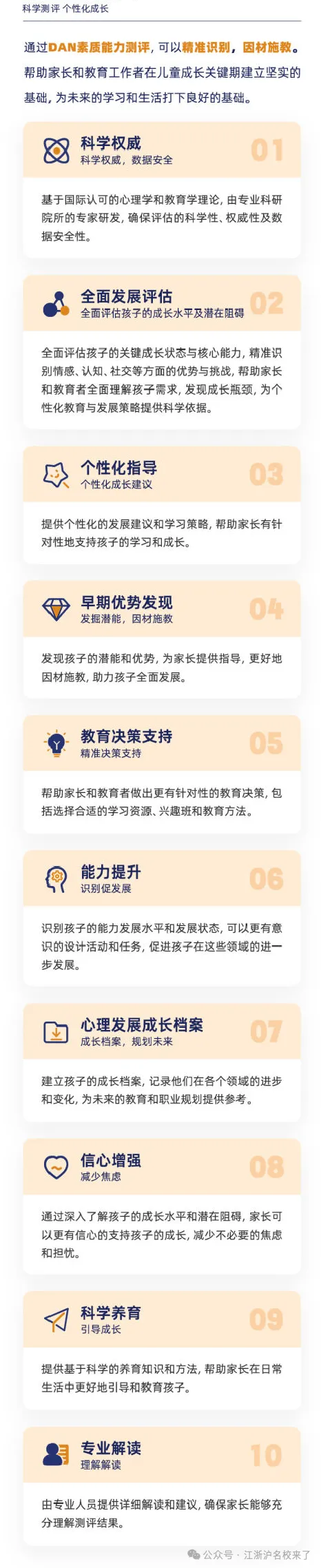 10-18岁的青少年正在经历人格的逐步发展和稳定，在这一阶段