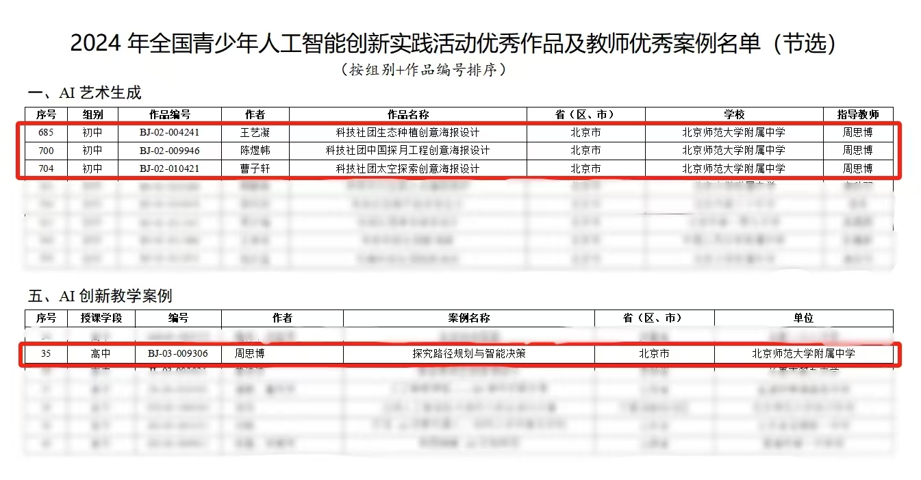 近日,全国青少年人工智能创新实践活动于江苏南京圆满落幕。