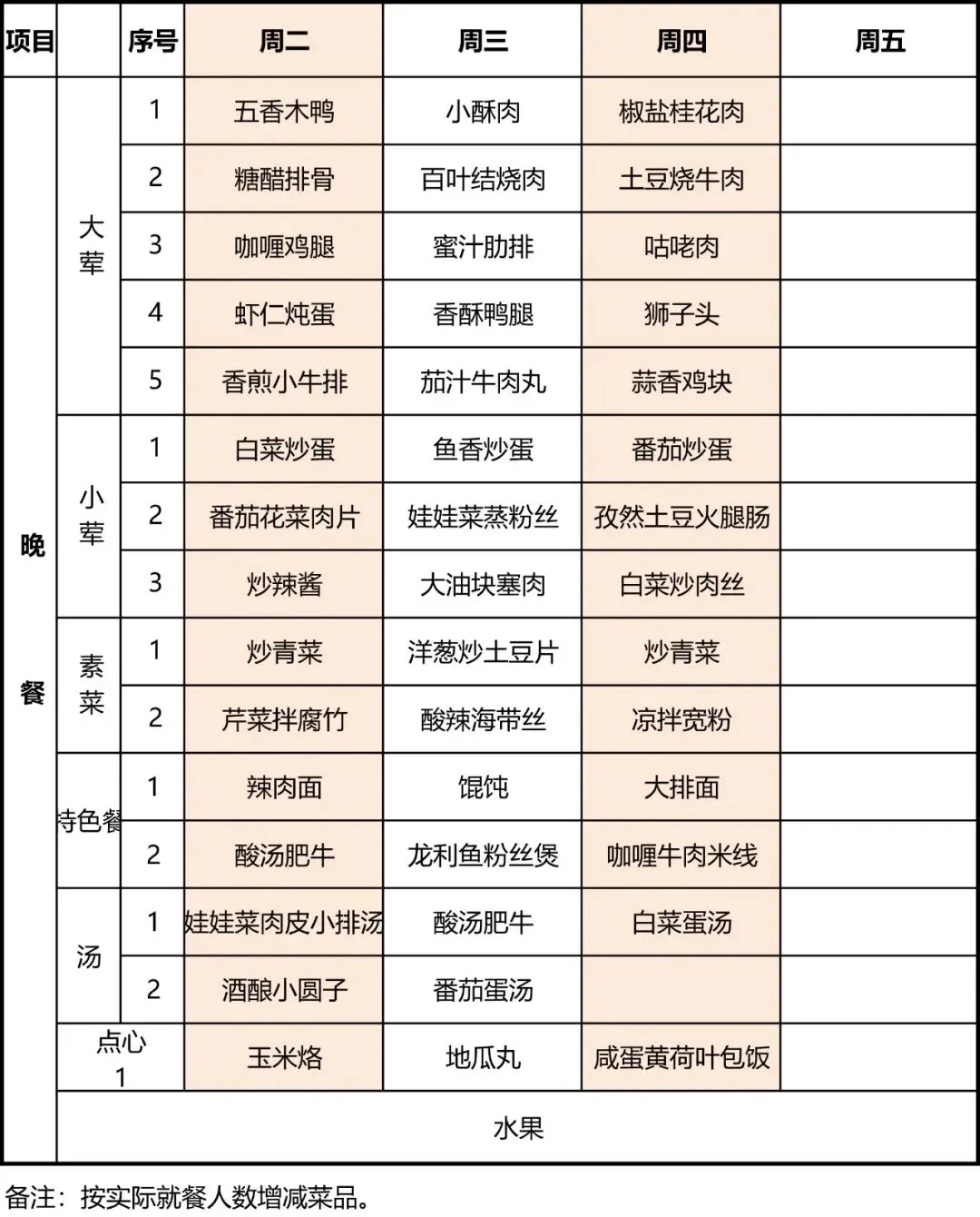 (上海浦东新区民办东鼎外国语学校餐厅) 一周菜单(图 2)