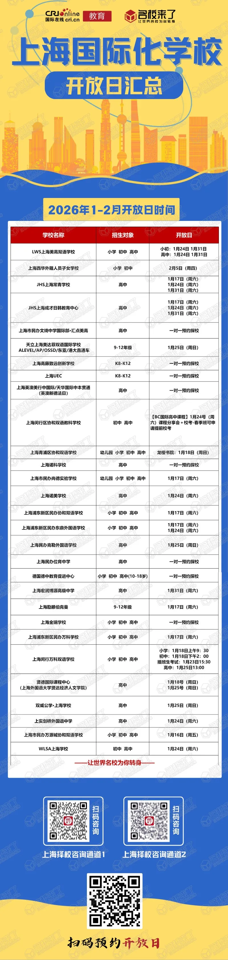 一模倒计时!转轨国际高中还来得及吗?这份“黄金窗口期”与“选课指南”请收好