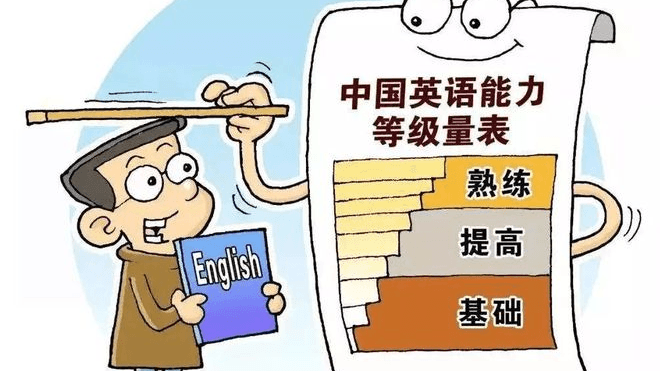 2025年上海顶尖国际学校入学语言门槛揭秘！