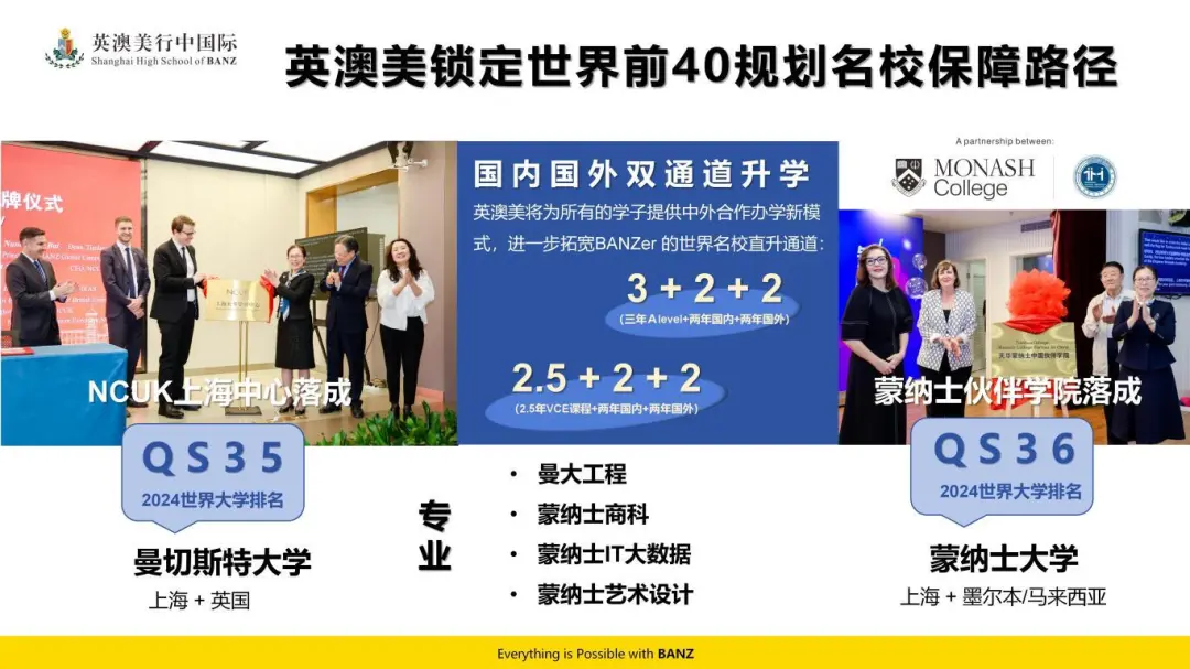 上海英澳美行中国际提供国内外双通道升学路径，A-level（图 2）
