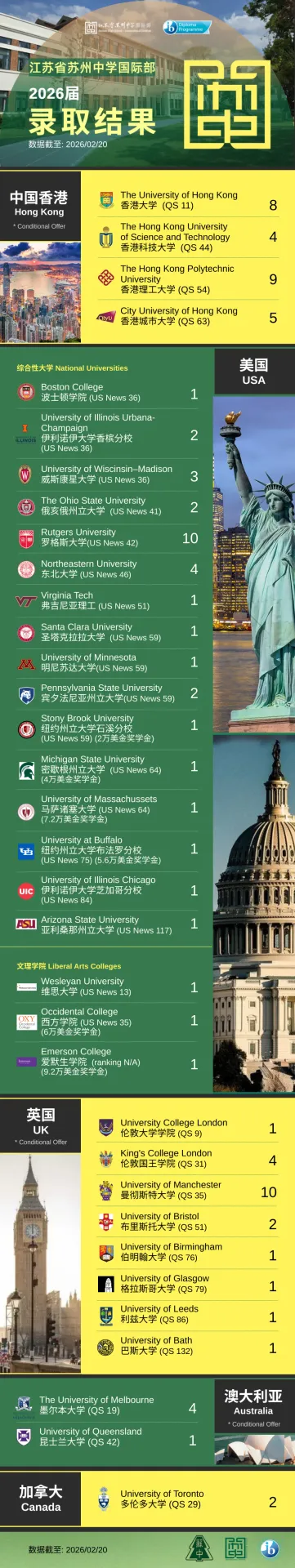 2026级新生入学(图 2)