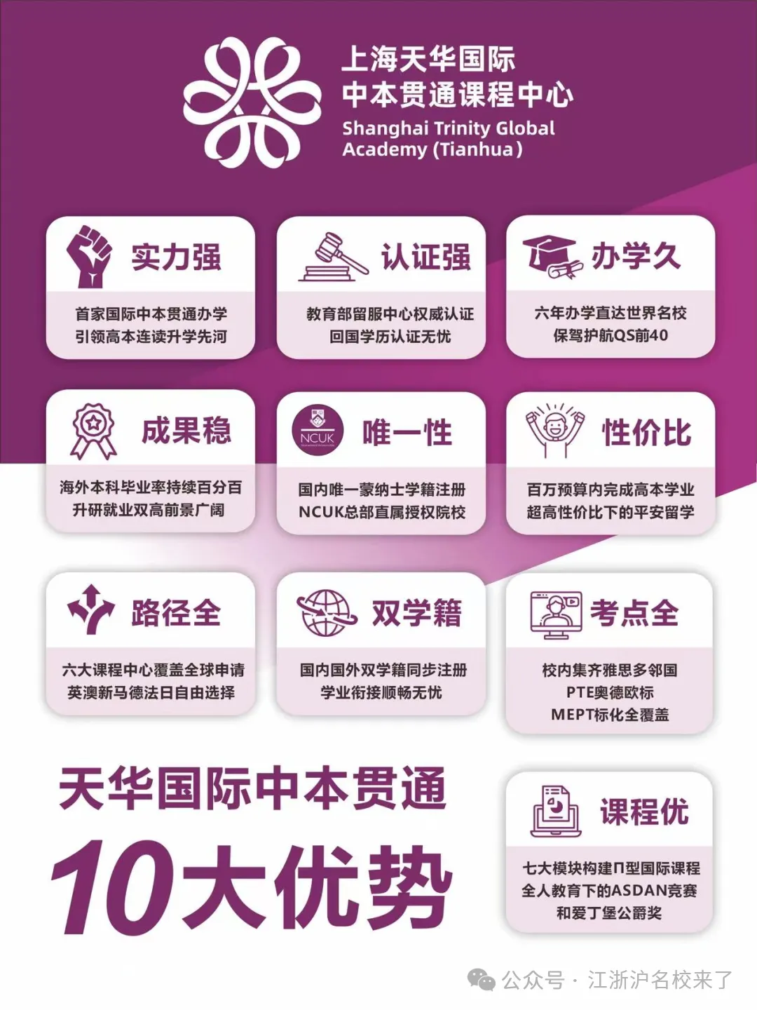 6年办学沉淀，多重认证护航，天华国际中本贯通（中外双认证 课程）