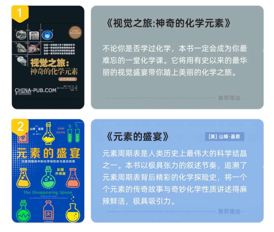 化学类 Chemistry