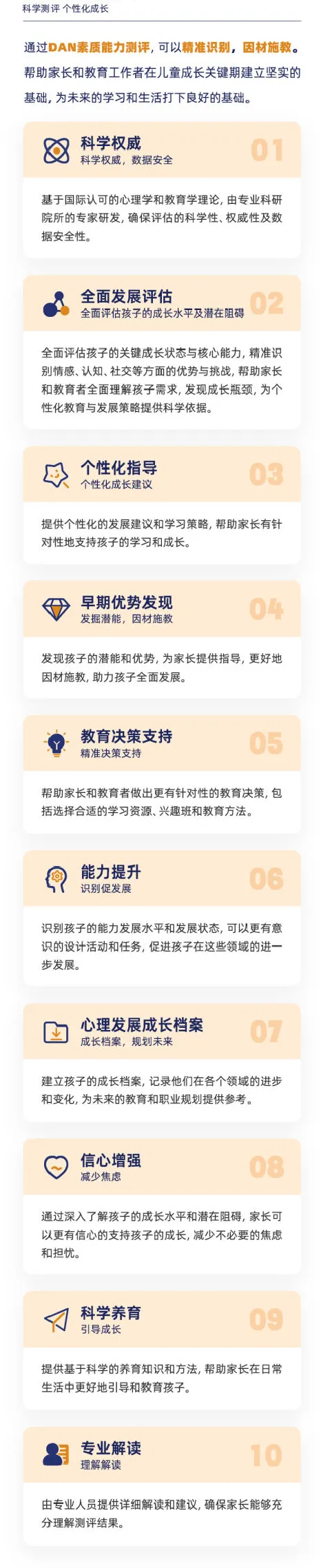 在青少年阶段，身体发育迅速，保持良好的体质健康对于促进生长发育（图 2）