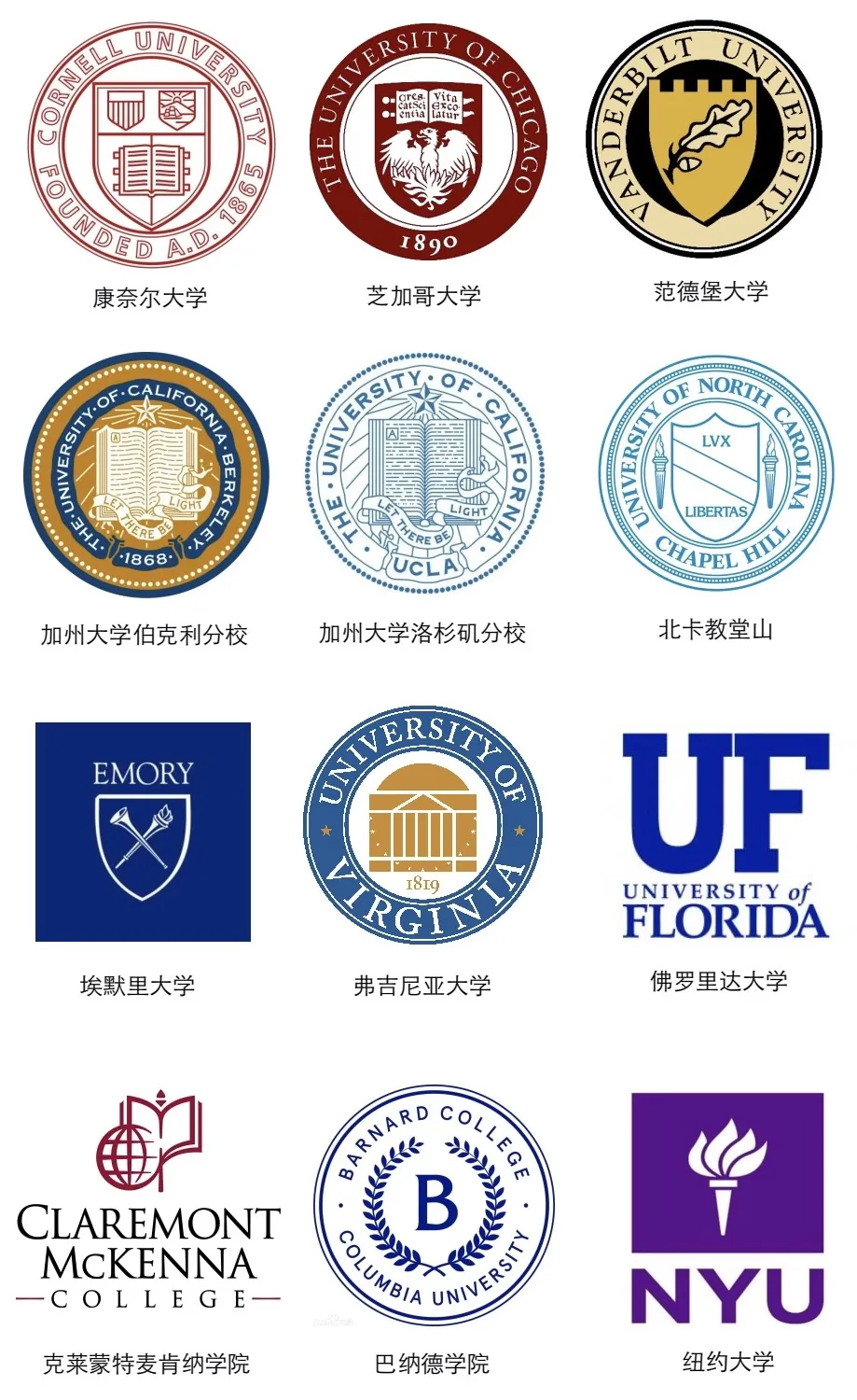 英联邦大学放榜还在继续,截至目前,毕业生收到了帝国理工、杜伦