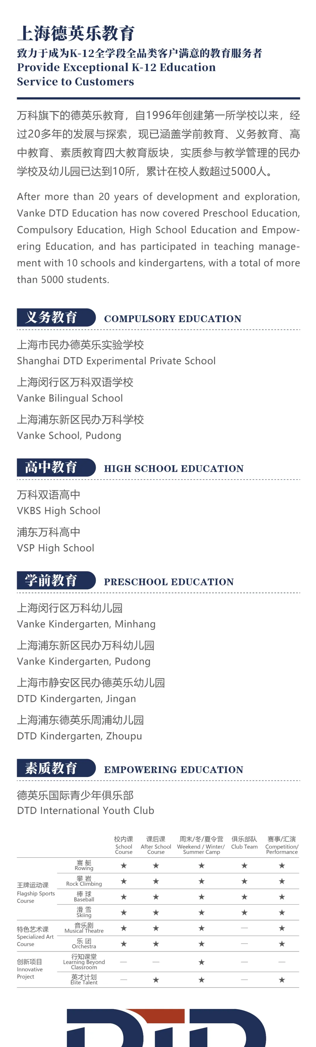 我们带去的是一份心意，带回的，是一个更辽阔的自己。