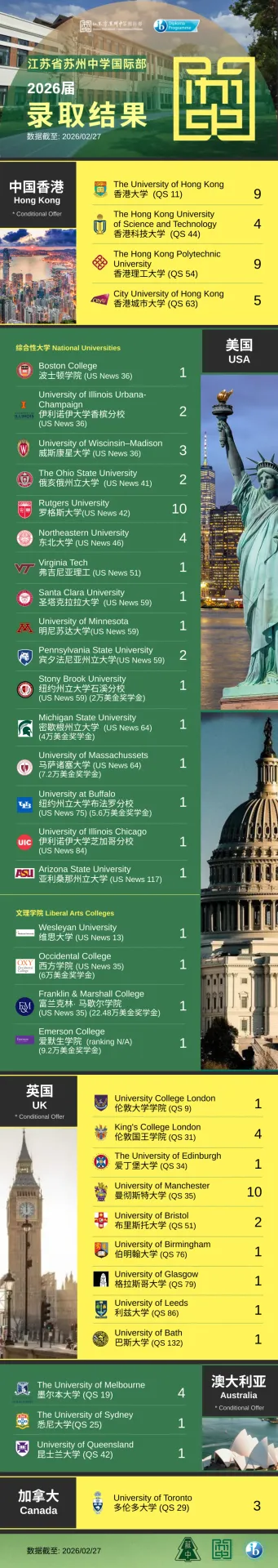 2026级新生入学