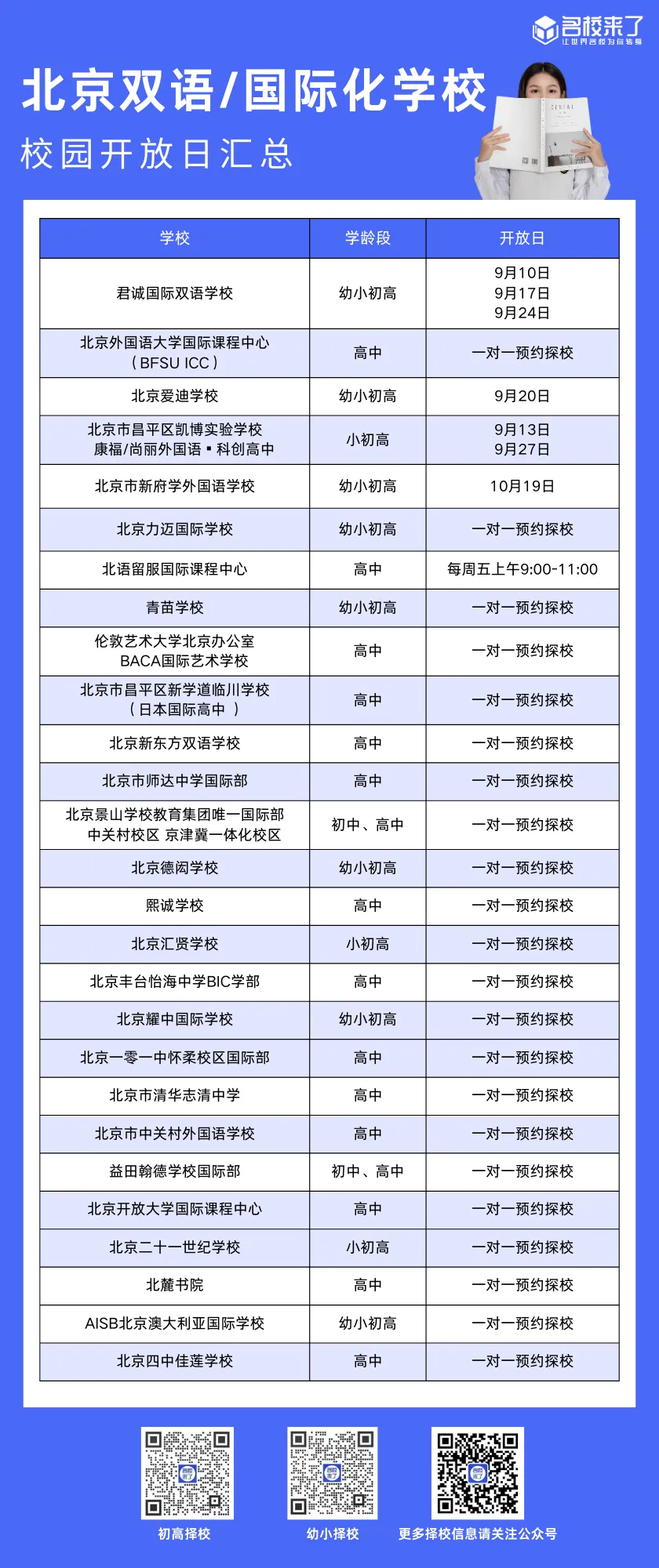 有意向的家长可以扫码预约~
