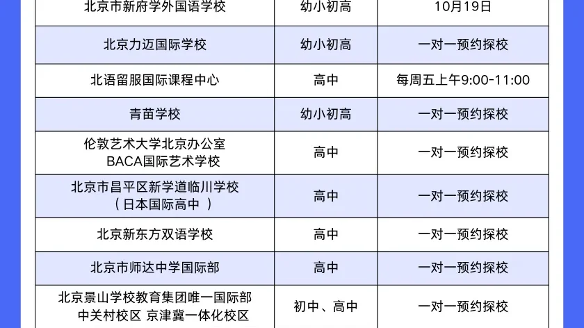 9月开放日预约 | 新学期开启,北京这些双语/国际化学校可以预约探校啦!