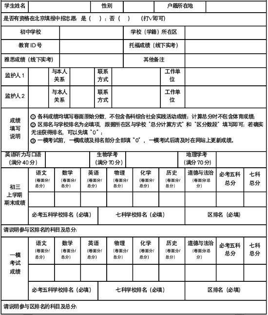 ③ 中招办按计划分区录取