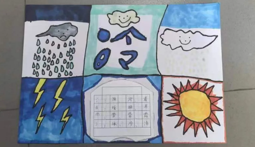 在美术课上,孩子们用画笔描绘出汉字的演变过程(图 3)