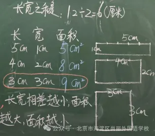 我又想到了三年级时我们探究的 周长一定时，长宽什么时候面积最大？