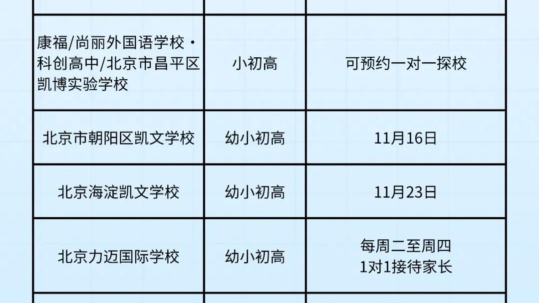 最新开放日汇总|北京热门国际学校开放日来啦!13所国际学校一键报名!!