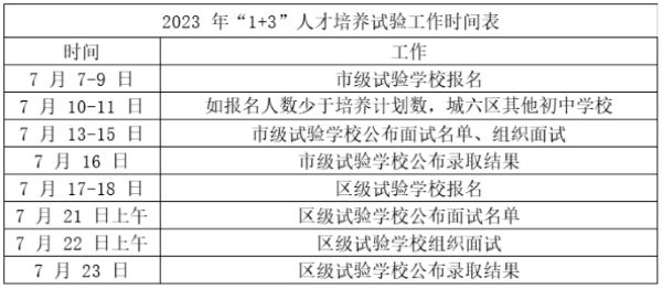 ●同一所学校连续两年学籍的初二学生