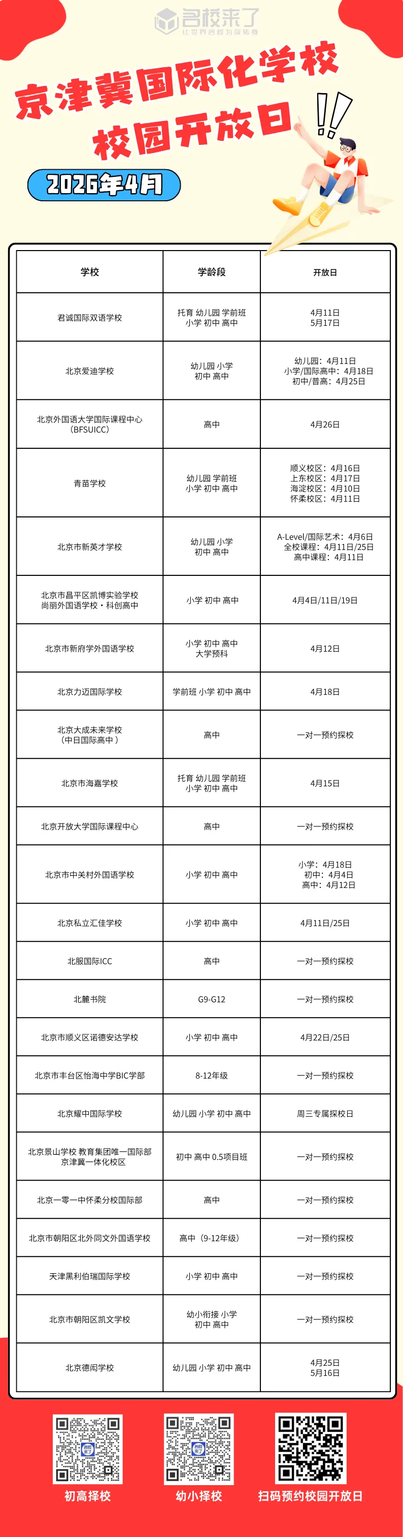 春日探校正当时｜京津冀30+国际化学校校园开放日正在预约中！