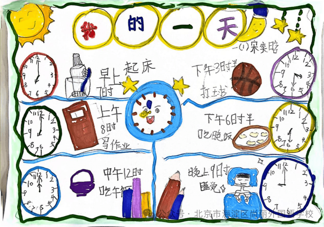 北京海淀区尚丽外国语学校:思我所见,记我所获——第十三次数学日记展评活动(一)