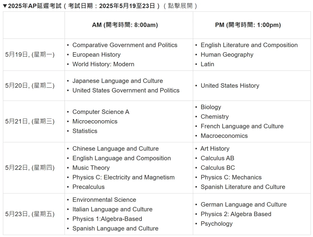 逾期考试时间:逾期报名成功的考生将参加2025年5月19日至5月