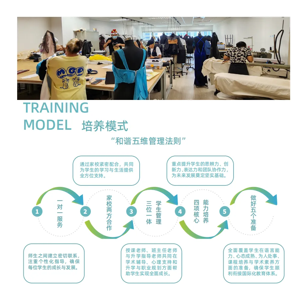 在众多参展名校中，北服国际 ICC凭借艺术特色国际化教育的独特定