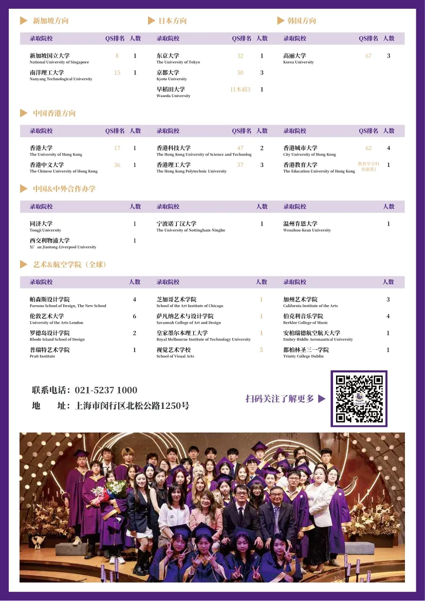 每一位LWS毕业生都代表着无限的可能性和光明的未来(图 2)