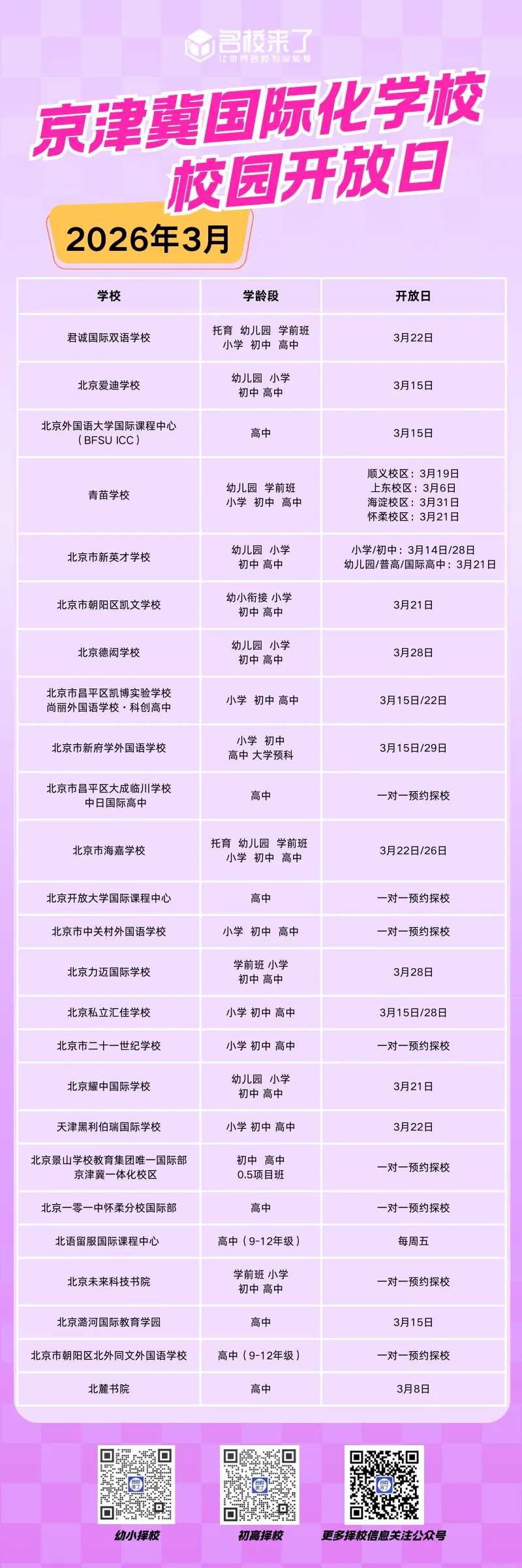 择校关键期|京津冀30+国际化学校开放日来啦,抢先预约!