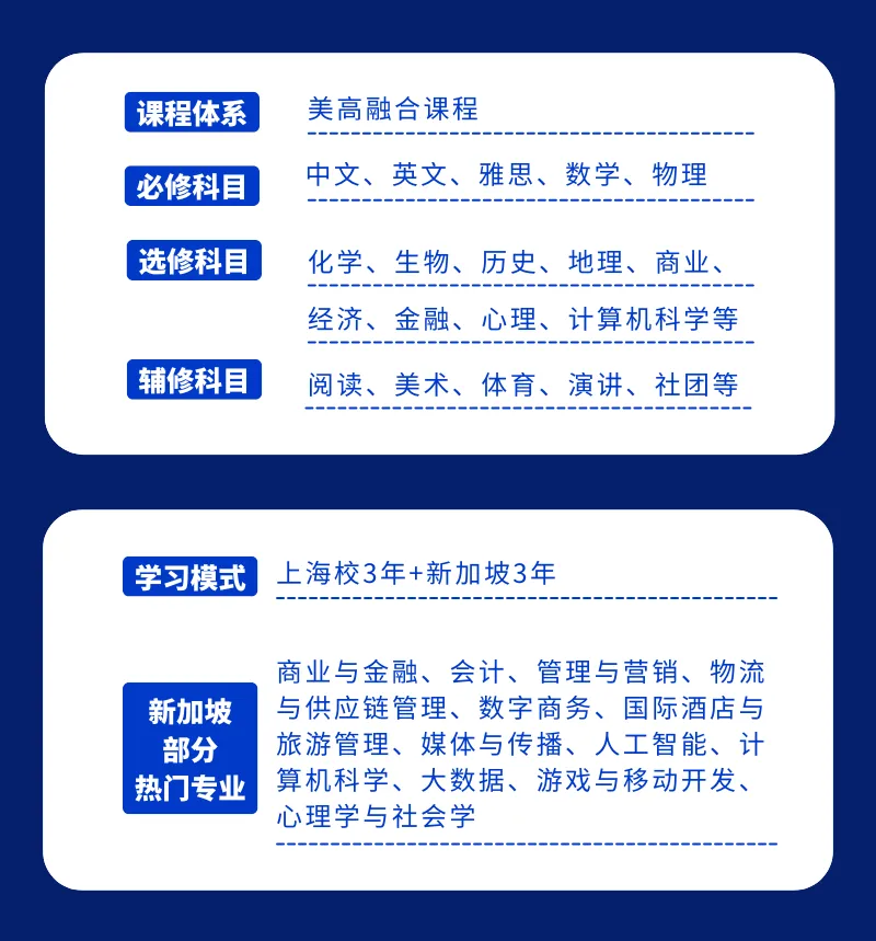 ✅ 课程体系及学习内容