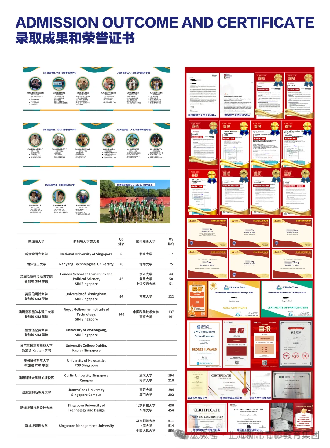 2023-2025年常青藤紫荆课程录取成果（图 3）