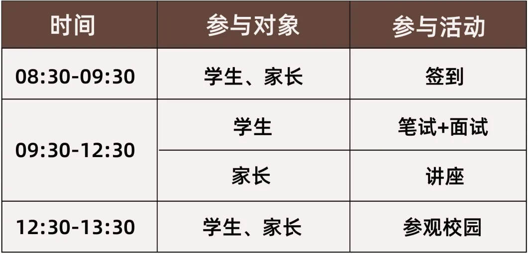 * MARCH 指关东圈五所私立名门学校,分别是: