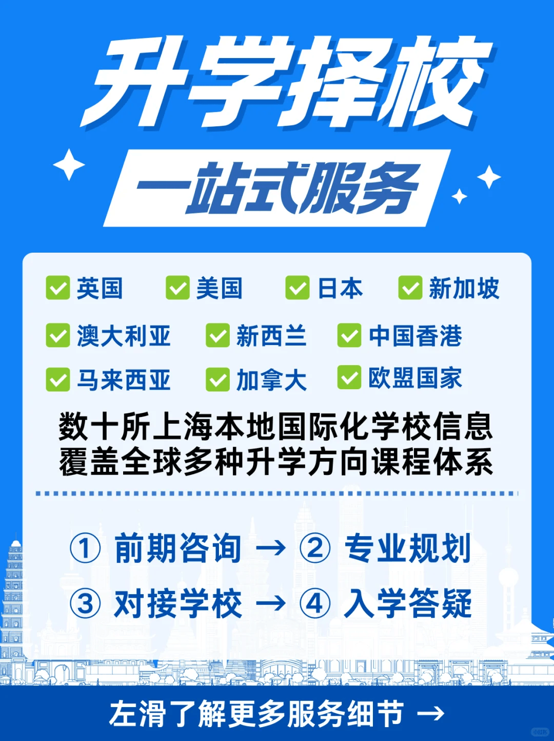 ⭐升学机遇靠自己把握，上海户籍/非上海户籍家长千万不要错过！