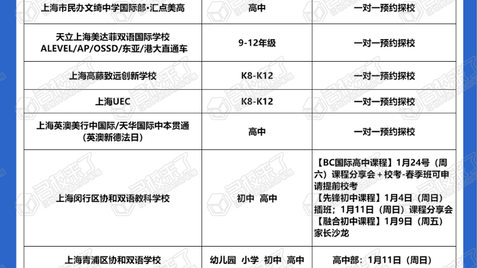重磅！香港高等教育大爆发：2026年或将新增4所大学，DSE考生迎来“捡漏”黄金期！