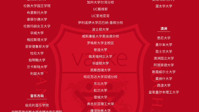 3月30日上海站 | 闵行万科双语高中出席第十九届国际教育择校咨询会，重磅登场！
