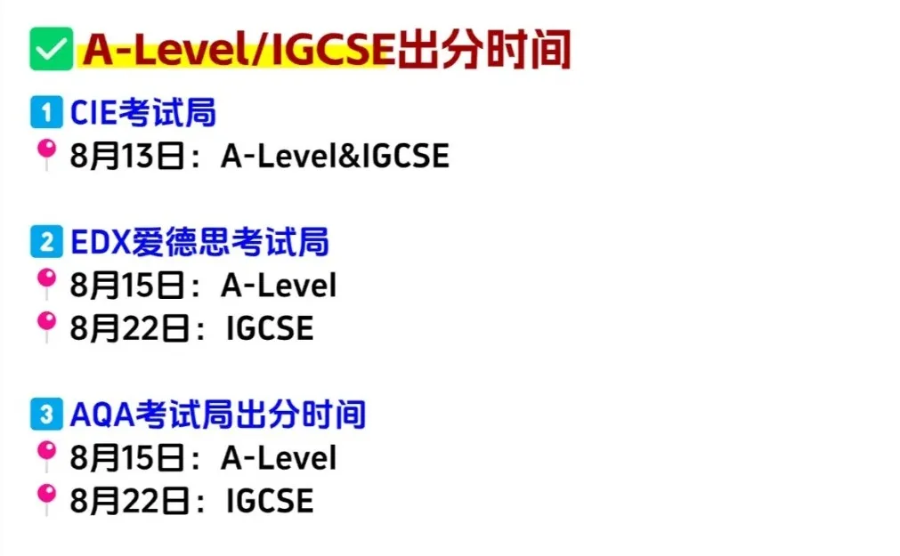 为了让大家更加从容地迎接这一重要时刻