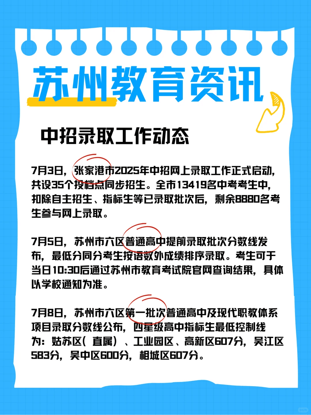 【苏州7月上旬教育圈资讯汇总】