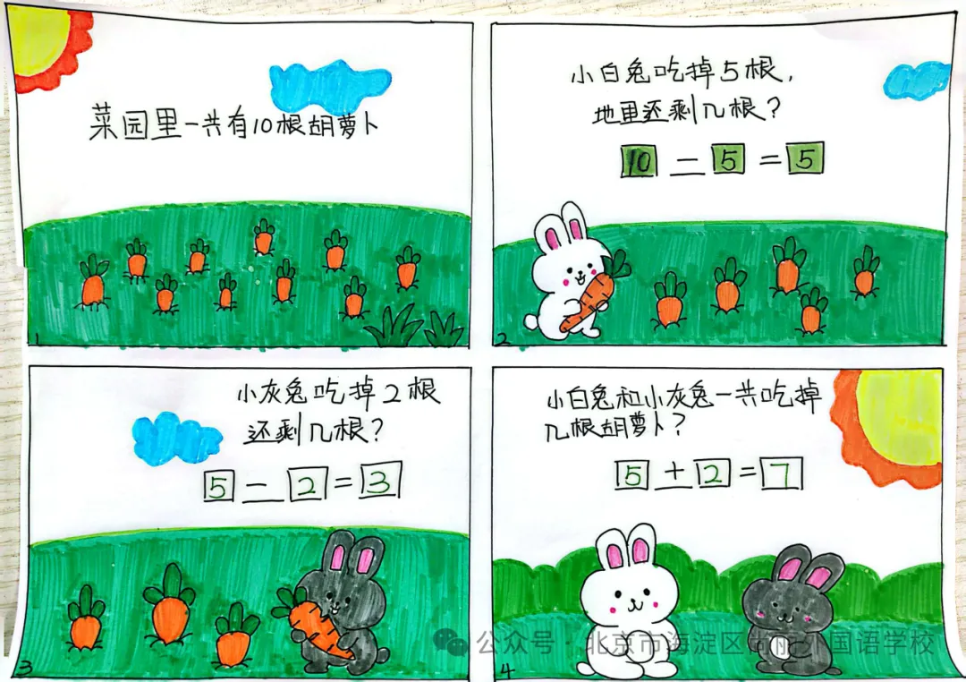 一(3)班 曹依旸 指导教师:王泽颖
