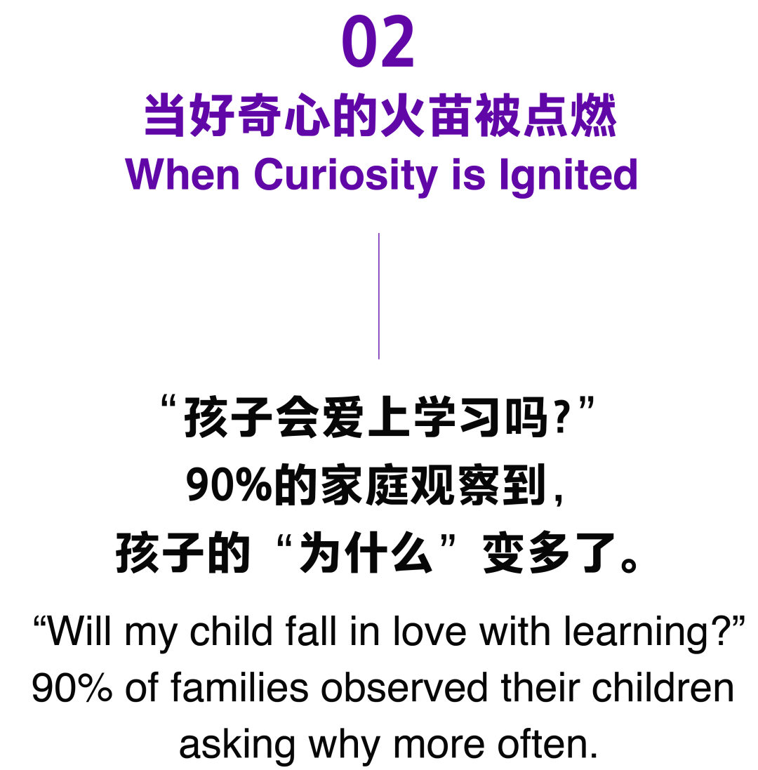 Education starts with truly seei