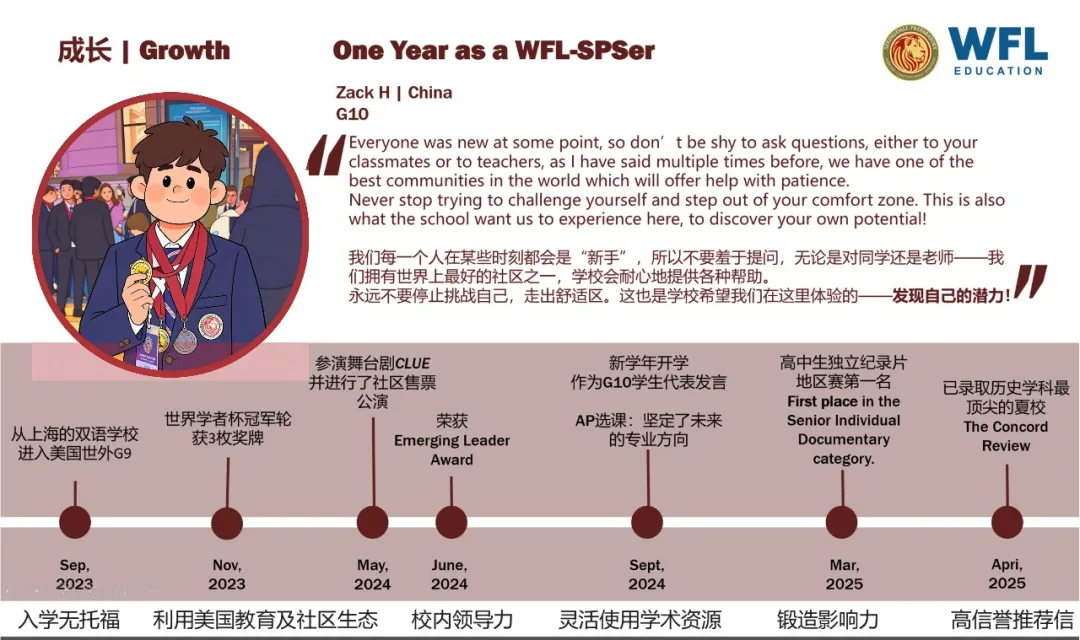 美国世外用首届结果证明一句话：美本申请不是申请季的战斗