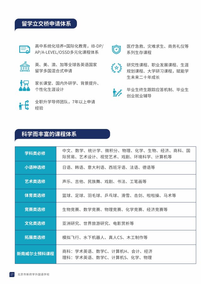 新府学外国语学校-英语厚璞学院：厚德载物、璞玉琢成 配图 5
