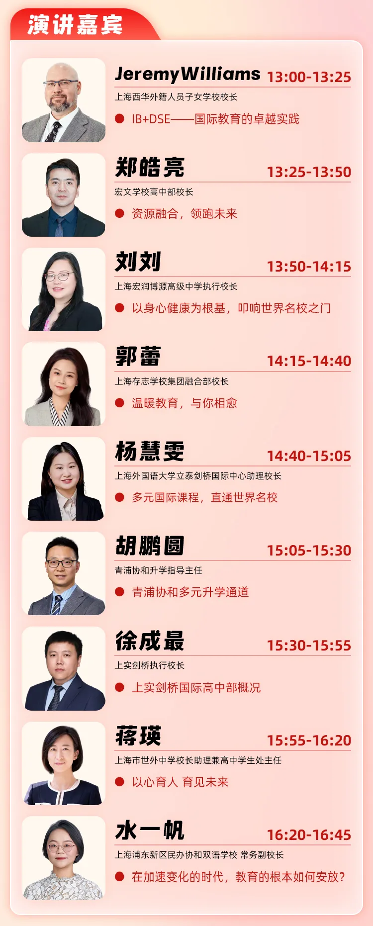 重磅嘉宾介绍