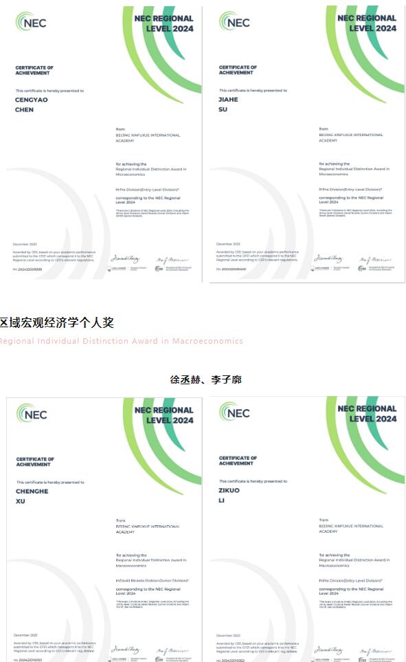 陈曾尧、苏贾赫、徐丞赫、李子廓
