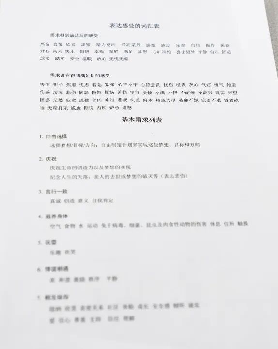 著名的马歇尔 卢森堡博士发现了神奇而平和的非暴力沟通方式